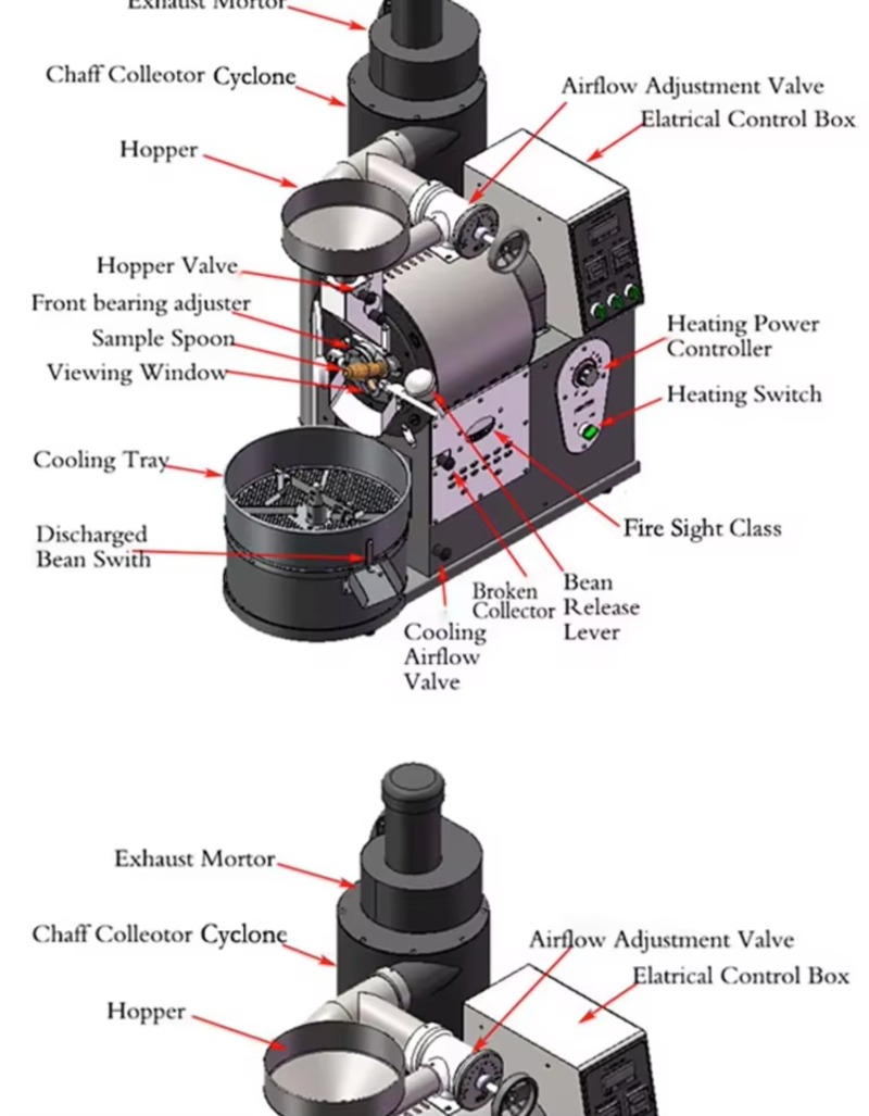 เครื่องคั่วกาแฟพร้อมถาดระบายคว - Coffee Equipment For Coffee Shop บทวิจารณ์และราคา