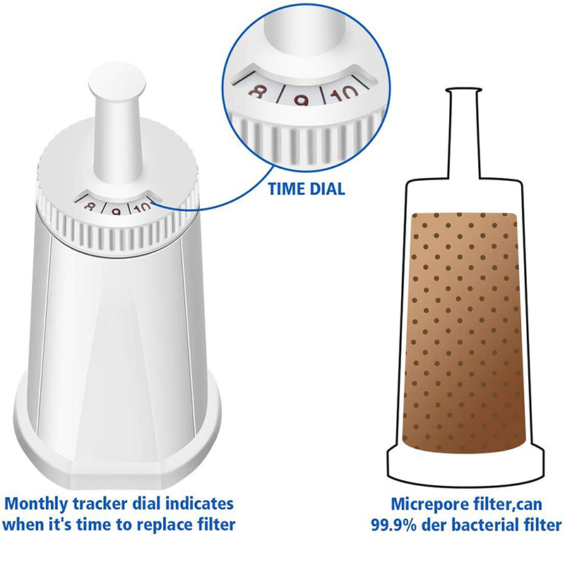 เครื่องชงกาแฟกรองน้ําใช้งานร่ว - Breville Espresso Barista Touch บทวิจารณ์และราคา