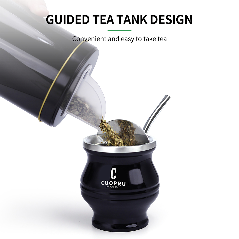 Cuopru yerbero Yerba Mate ที่เ - Bean Hopper Lid บทวิจารณ์และราคา